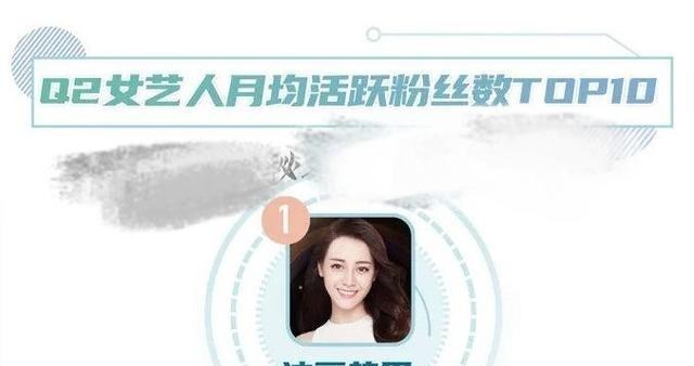 刘涛|迪丽热巴周末福利美图，花衬衫搭黑色工装裤：甜酷美少女