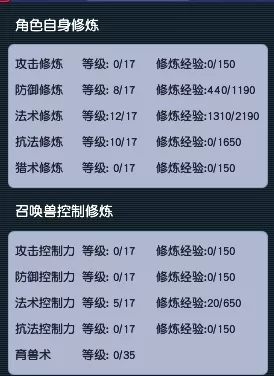 |养号第20天！入手一组平民任务须弥，平民五开装备宝宝参考，记录一下现状