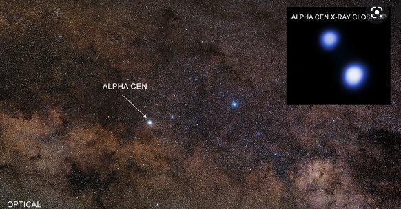 系外行星 可能是首次！以直接成像的方式看到邻近系外行星