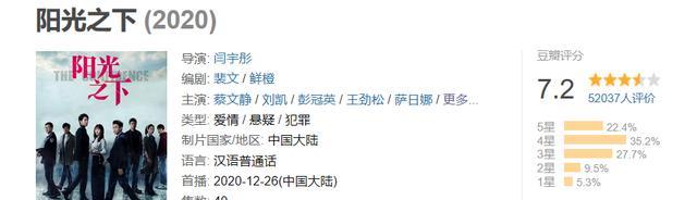 彭冠英|《阳光之下》大结局，我必须夸一夸彭冠英蔡文静的演技