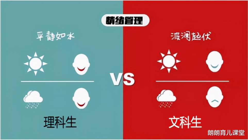 |文科生与理科生的“差距”？看完6张对比图，过来人：太真实了
