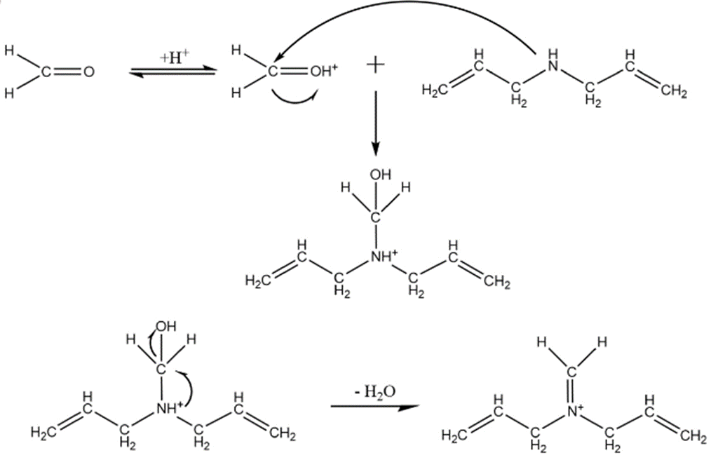 室内游离甲醛的处理方法，你了解多少（化学反应除甲醛）