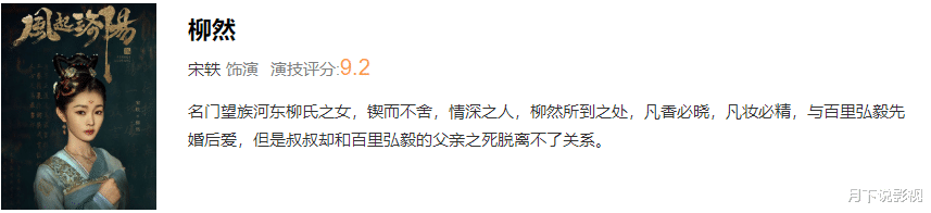 王一博|《风起洛阳》个人评分：黄轩宋轶毋庸置疑，王一博排第三，她垫底