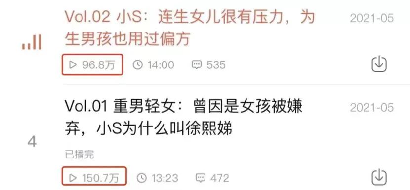 小S|都是连生三个女儿，小S自卑，她凭什么骄傲？