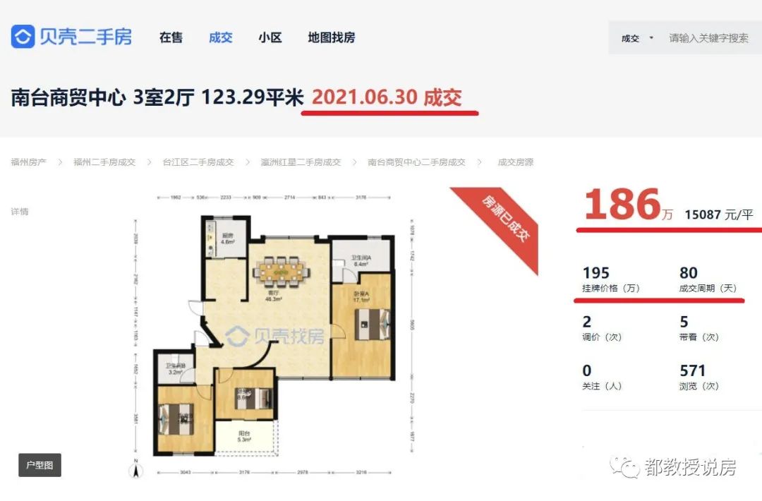 南台|南台商贸旧小区，三年下跌超三成，福州台江步行街房价创新低