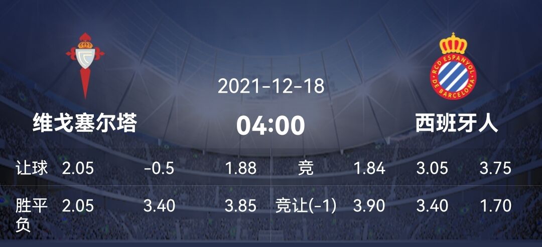 拜仁慕尼黑|12/17比赛抢先看：拜仁假前的最后一场，主场作战能否全身而退