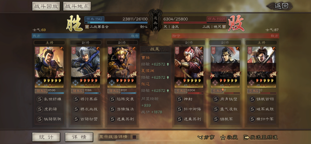 曹操|爆头神骑，诸强俯首
