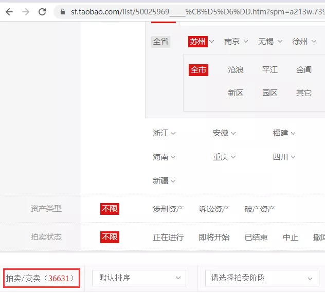棚户区改造|法拍房170.64万套！上海房价，有望跌回2016年