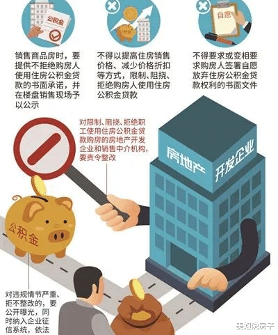住房公积金|公积金是买房最大的福利！一定要用好！