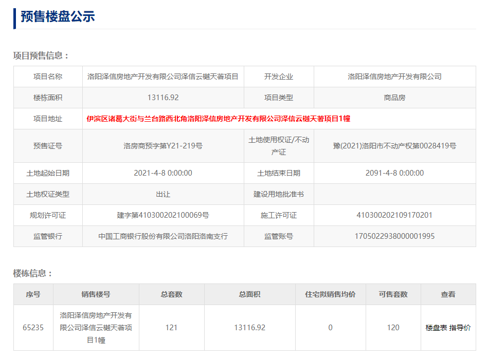 巴南|降了？！洛阳10月房价新鲜出炉，最新预售楼盘公示，均价...