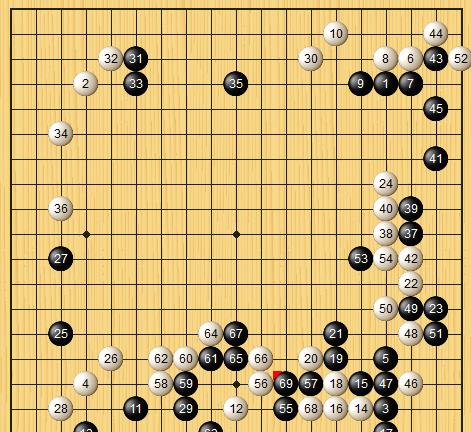 韩国队|不过如此！韩国女子围棋水平回落，曹承亚到中国能排名几何？