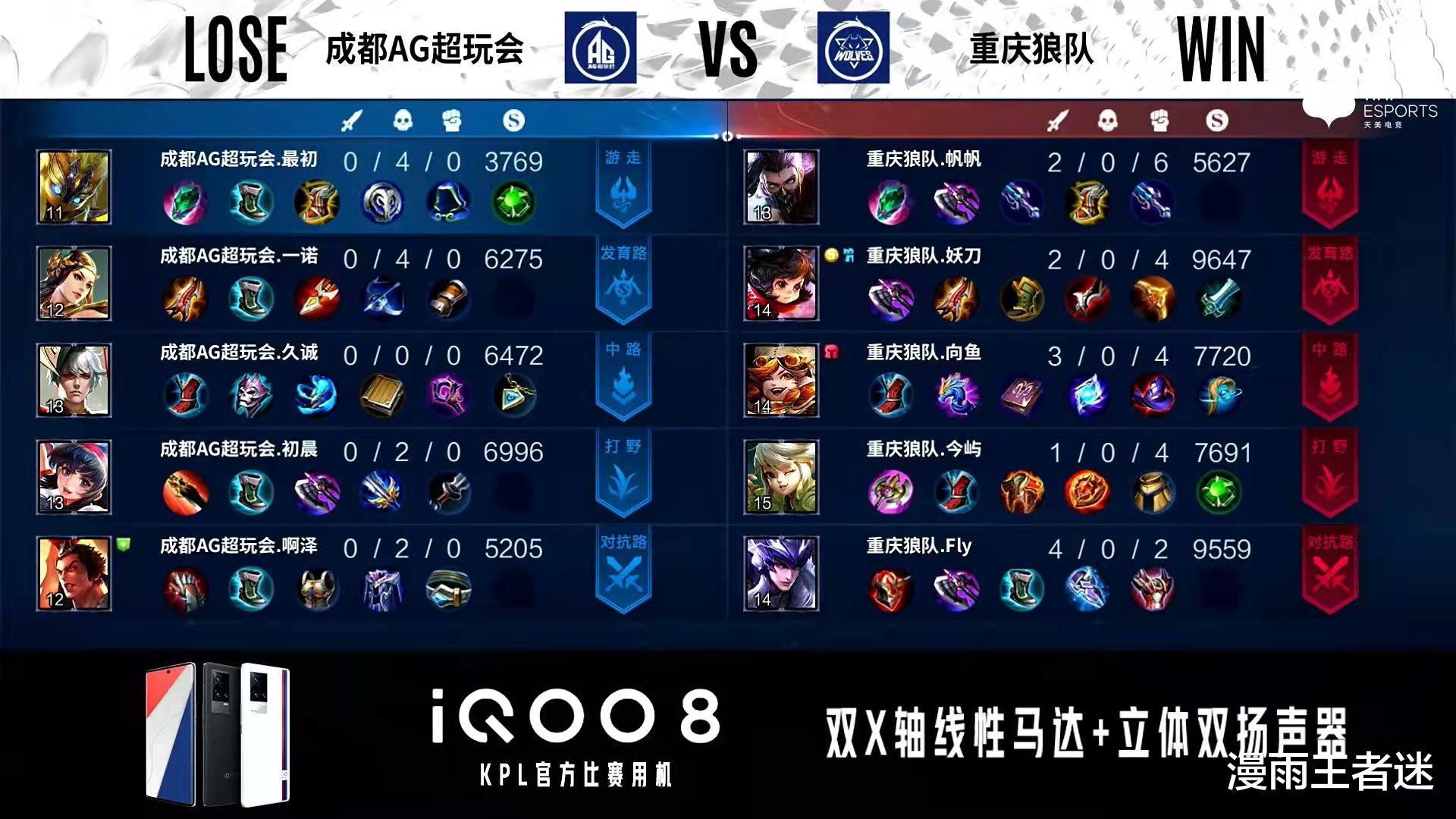 ag战队|AG惨败狼队掉入S组卡位赛，一诺场均阵亡超过4次，猪哼疯狂吐槽！