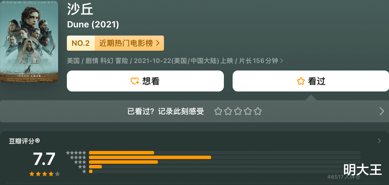 长津湖|挺过两轮冲击，《长津湖》依旧票房第一，有望改写中国影史排名