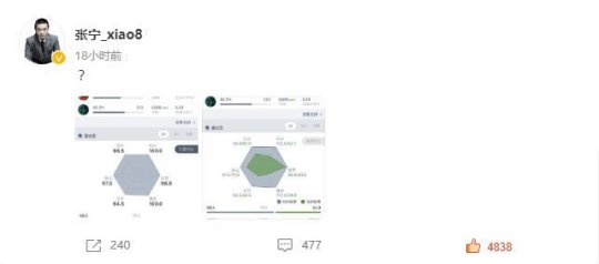使命召唤手游|32岁高龄老教练替补上阵,上场1分钟就被单杀,结果还拿第二?