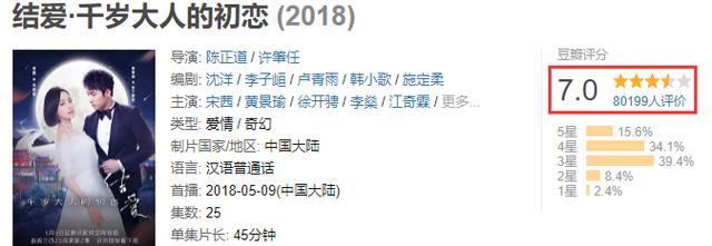 司藤|公认“零差评”奇幻剧，《司藤》排第二，榜首实至名归