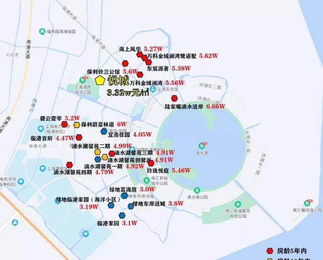 二手房|我也不确定临港能不能买，所以我去踩了个盘