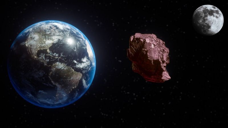 小行星|振荡天星：地球共轨小行星的神秘身世