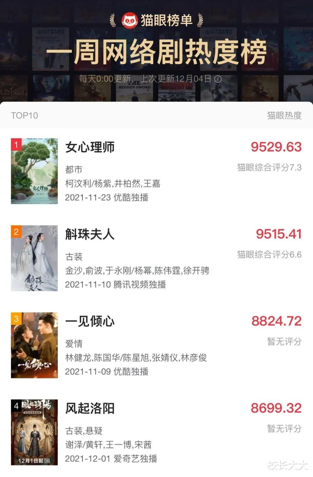 井柏然|《女心理师》：爱穿花衬衣的井柏然，只有他在认真拍“偶像剧”