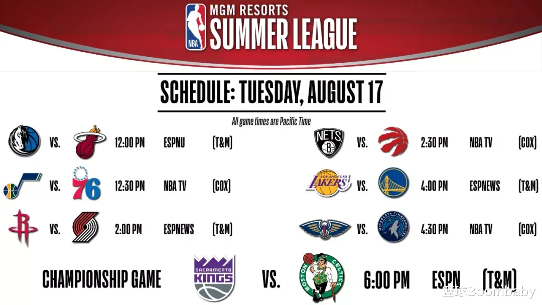  挖槽！不交易沃尔！还提前续约豪斯！火箭这...