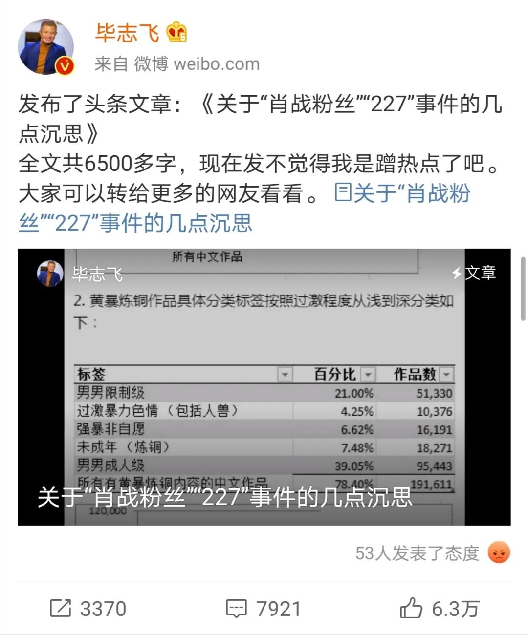 电影|“电影界的王语嫣”哭了，谁都想踩他一脚，已沦为节目的杀猪盘