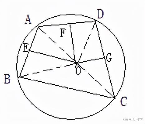 初中数学|初中数学四点共圆判定方法 五道例题你能证明三道说明你有真水平