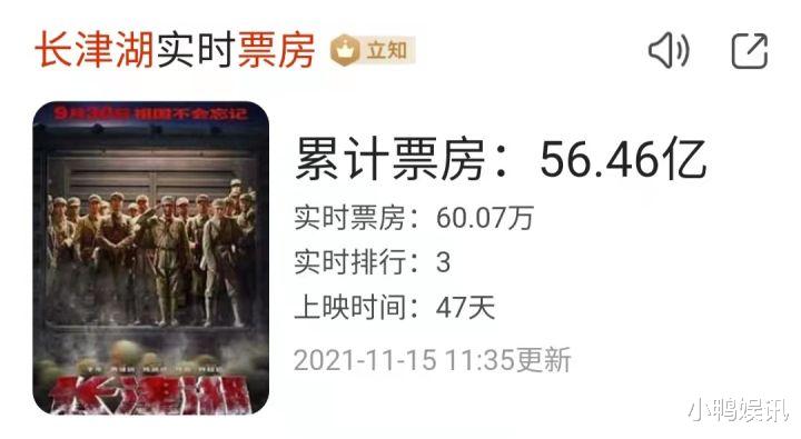 长津湖|《长津湖》票房新高，为何霍氏家族获利？原来郭晶晶嫁的不是钱！