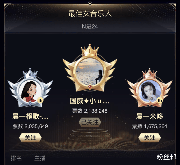 安悦溪|年度“晨一”开始消费，芮甜甜将回归，九情：她不差钱存款几千万