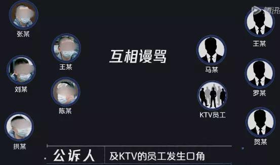 这部纪录片,我气到肝疼,又笑到头掉