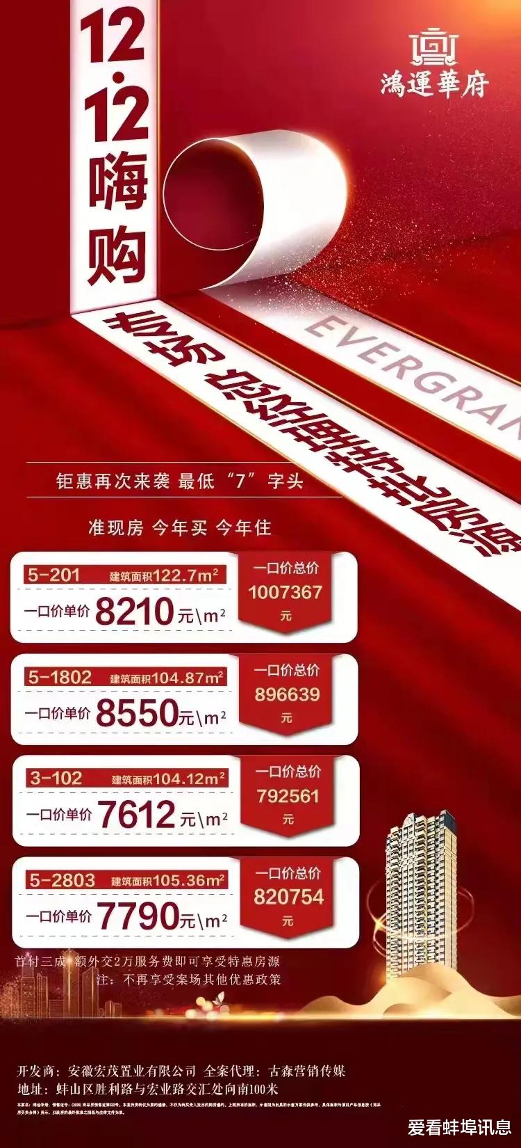 蚌埠|2021年末蚌埠近20家房企优惠