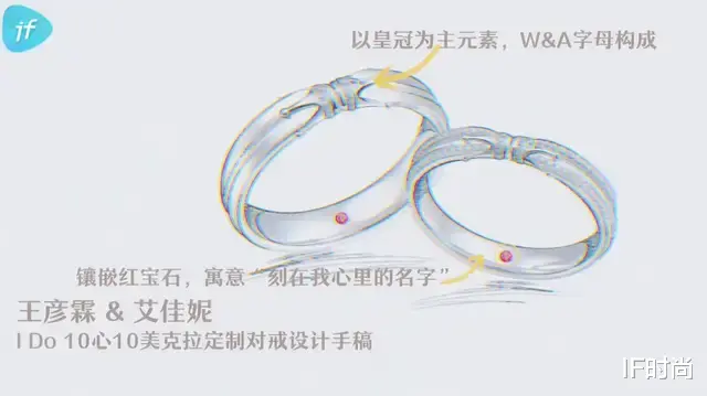 IF时尚|一见钟情到婚礼 Say I Do，他俩的爱情甜哭了