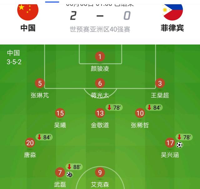 阿兰|艾克森和阿兰两位巴西球员不让同时上场的原因是什么?