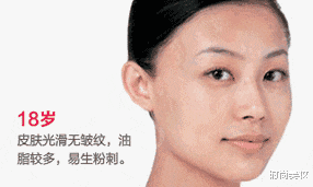 时尚美妆|张柏芝真是“撒谎女王”，声称保养全靠不洗脸，生图曝光真实皮肤
