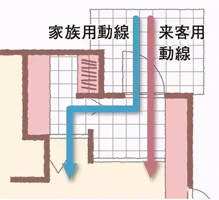 日本人的户型优化法，简直是小户型的装修教科书！