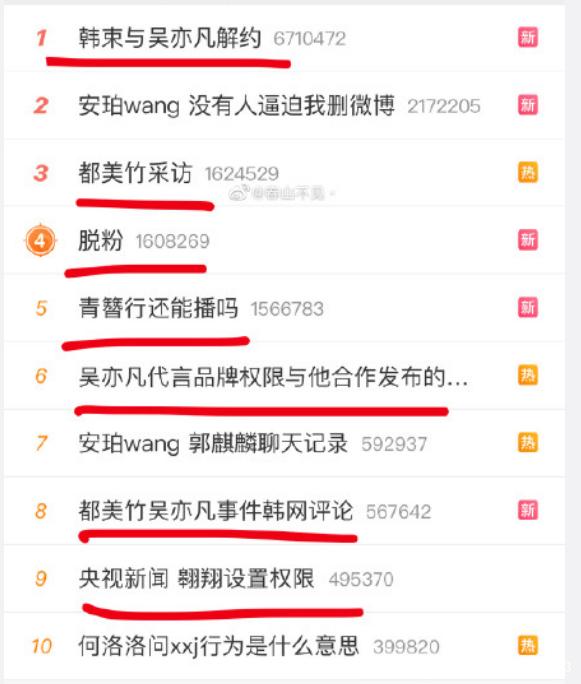 吴亦凡|吴亦凡事件升温 想要反转,需要悟透人性这些底层逻辑