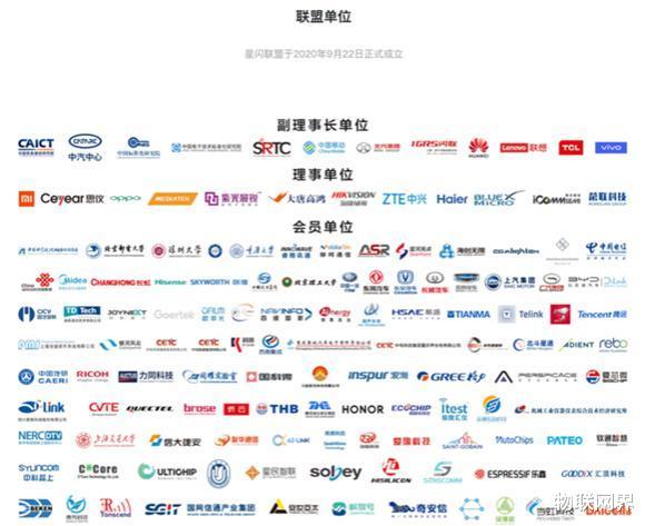 ota|华为再次组建“联盟”，小米、OV赫然在列，国产这次团结起来了