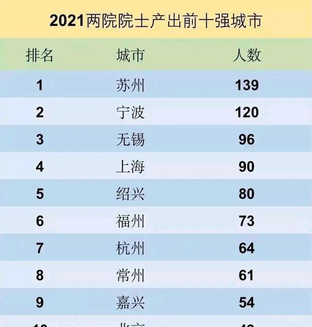 北京航空航天大学|100亿启动的福耀科技大学正式签约，民办公助的性质玄机重重！