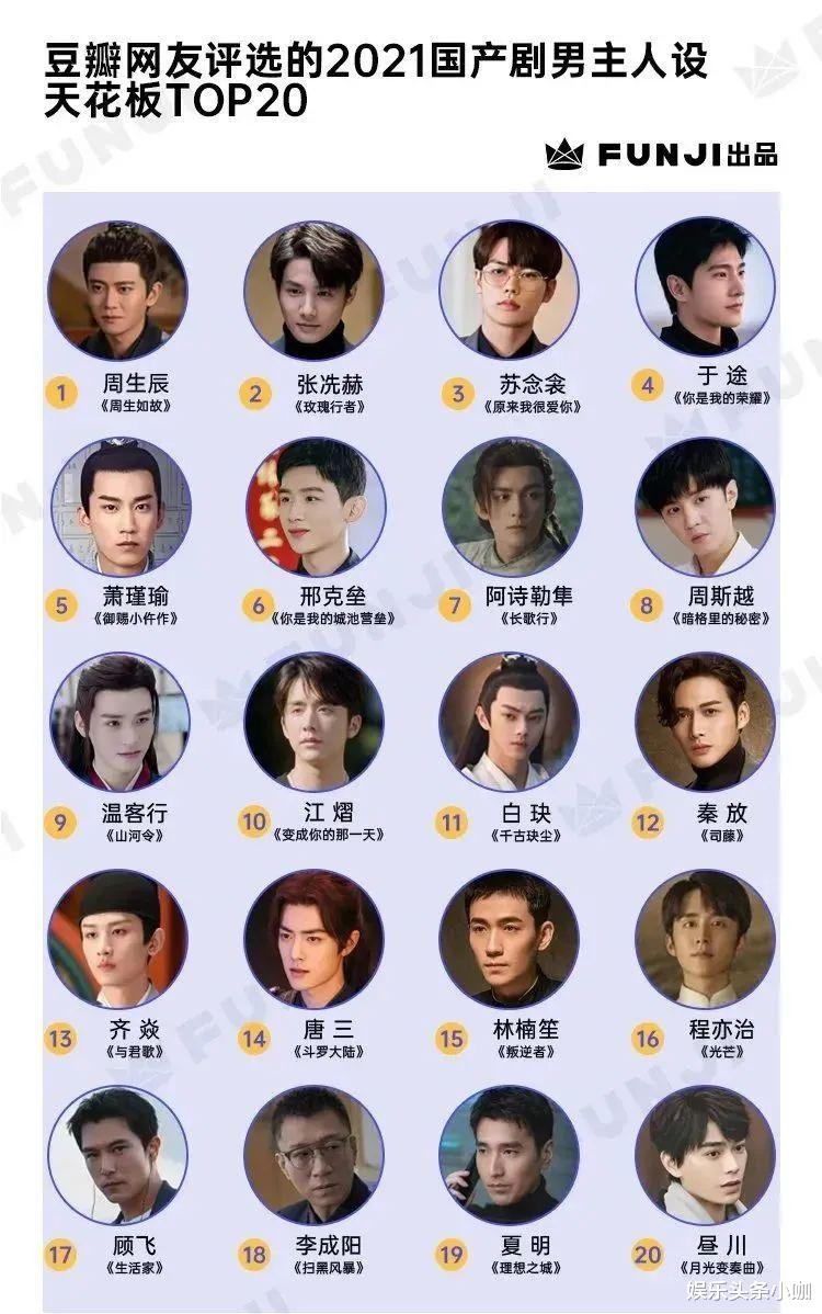 街拍|太配了！他俩在一起，全网支持！