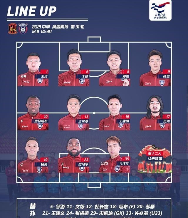 中甲|中甲：陕西长安竞技无缘五连胜，排名第五，危险了