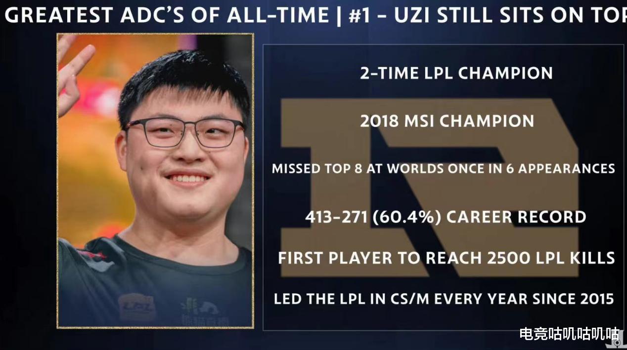 Uzi|外媒评历史前十ADC，Uzi仍在世界之巅，双冠王AD无缘前五？