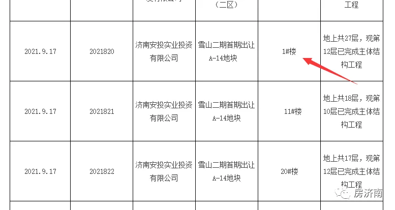 厨房|绿城春来晓园重获预售许可证||山东下调房产类公证收费, 单套1万元封顶