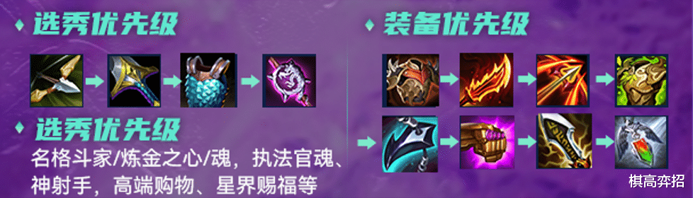 蒙多|双城之战：吃分王斗枪，金克斯VS厄加特! 谁才是版本真正的枪王