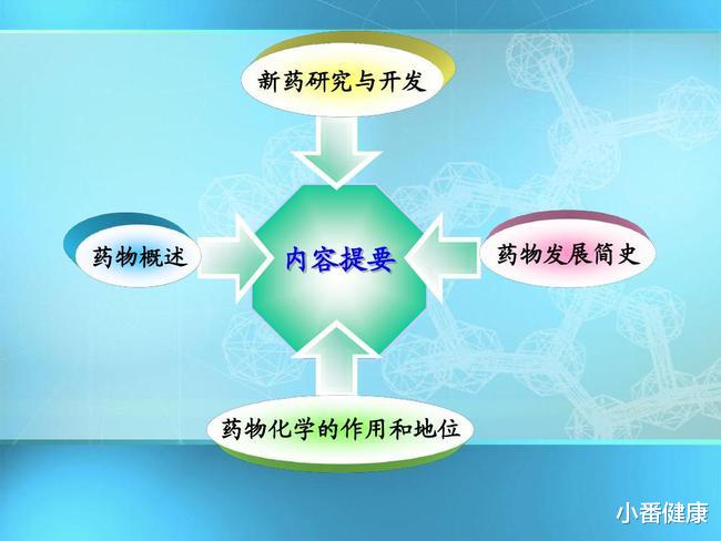 科学家 乙肝除TENT技术外，Toll样受体（TLR）激动剂，也引起科学家兴趣