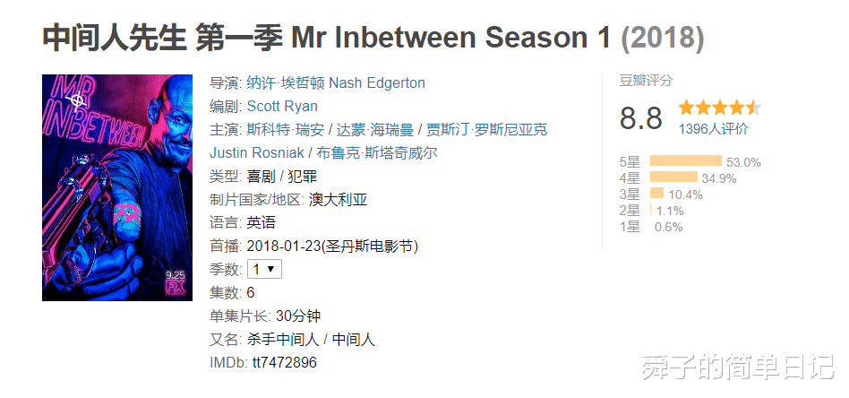 欧美明星|我又没忍住,这部爽爆剧一口气猛刷了三集,太过瘾了