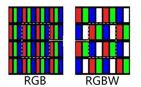 东芝|小白如何选购电视机，一文全看懂