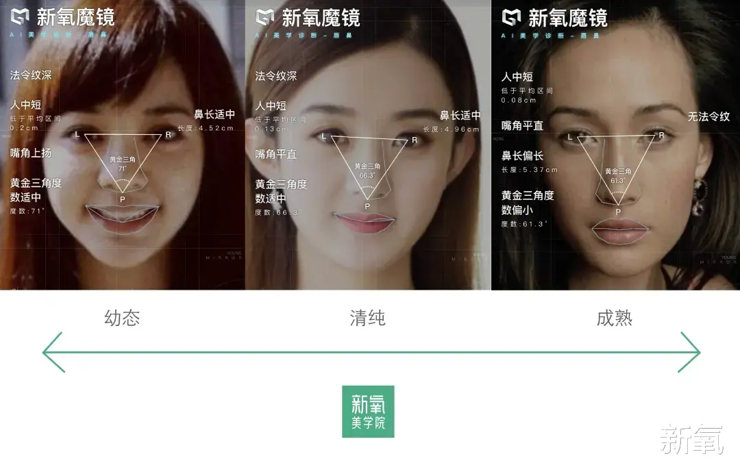 张曼玉|为什么同样是方脸，张曼玉和舒淇越方越有辨识度，徐璐却不是？