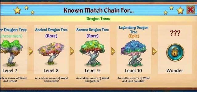 slg|国产SLG靠这类玩法挺进美国Top 20，又一个细分玩法悄然崛起