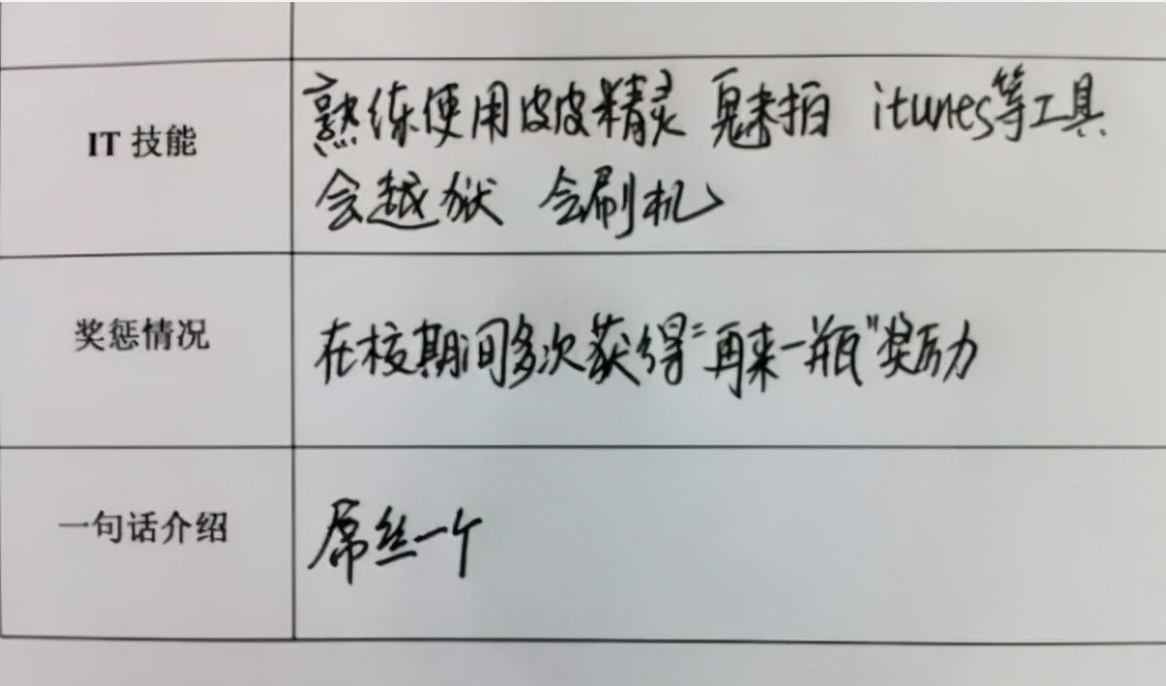 大学生|大学生奇葩简历走红，面试官表示：明明那么普通，但又那么自信