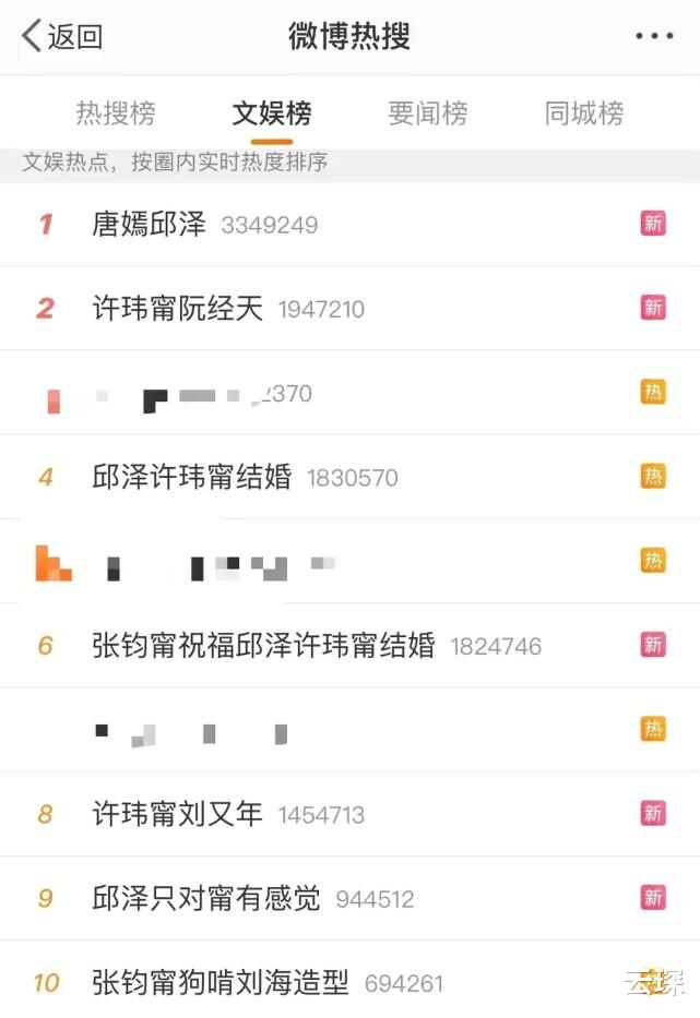 谭咏麟|直接宣布结婚！这两人什么时候在一起的？网友：以为自己眼花
