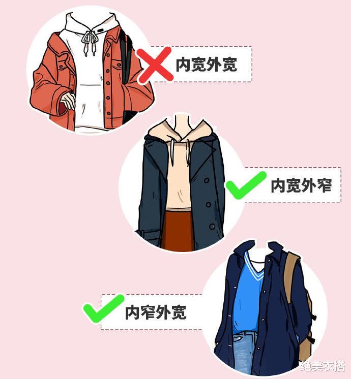 绝美衣搭|衣品高的人,凭什么随便穿都美?3个时尚“穿搭公式”,就你不知