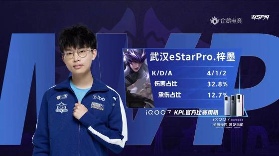 kpl|KPL瓜，KSG大手笔，笑影何去何从？小玖成年，梓墨暴风锐挂牌！